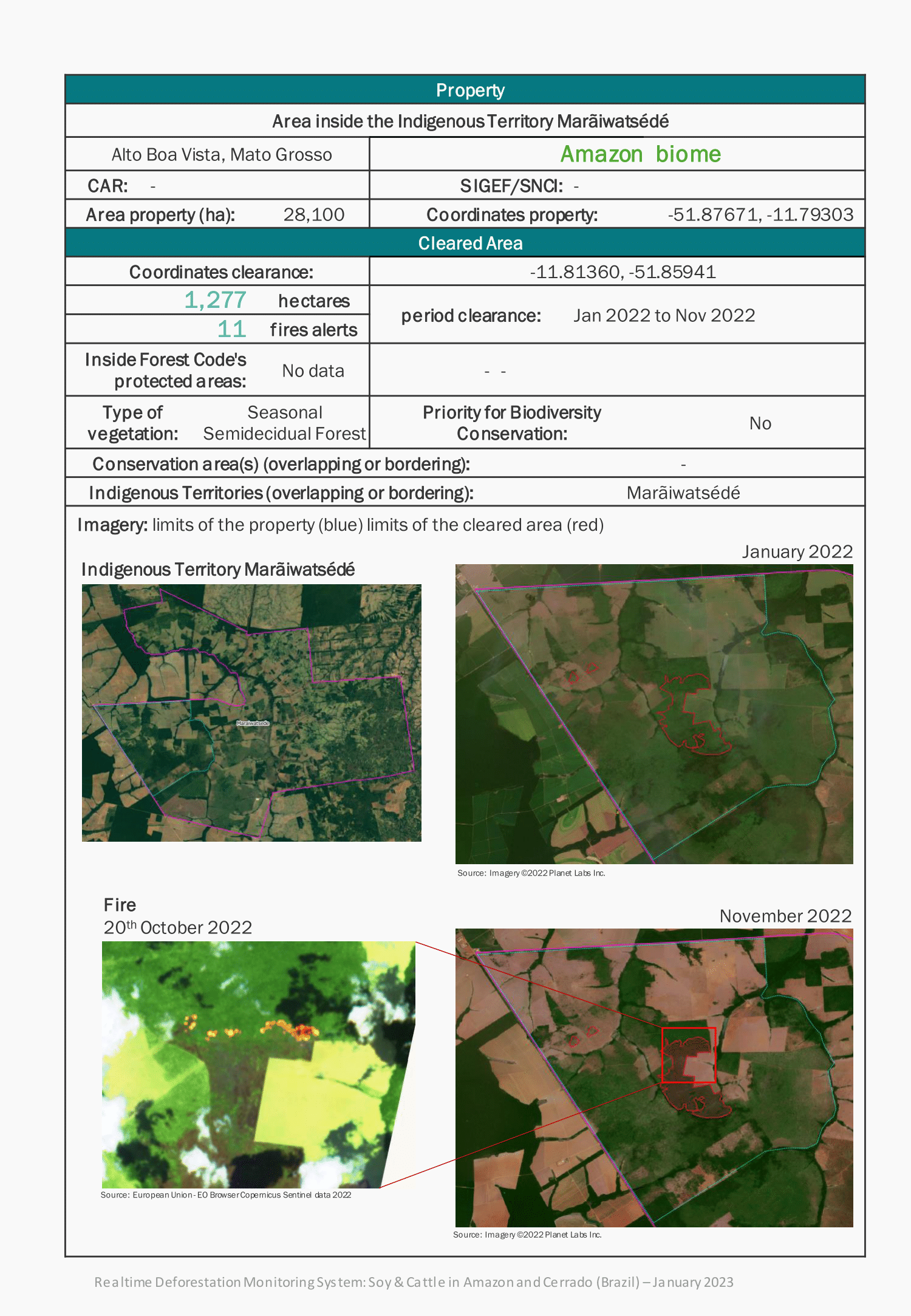 Case study preview 1