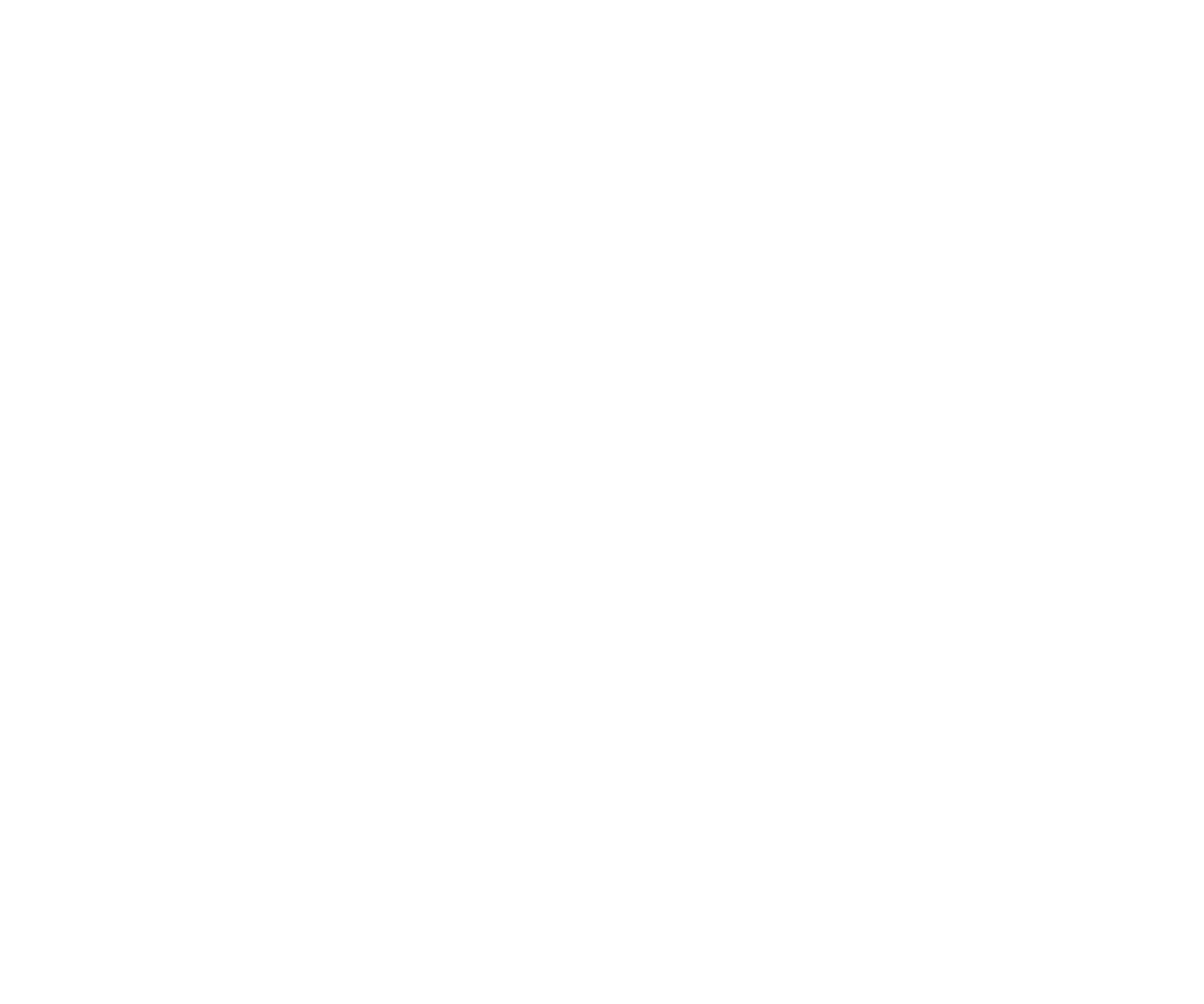 Coffee Watch